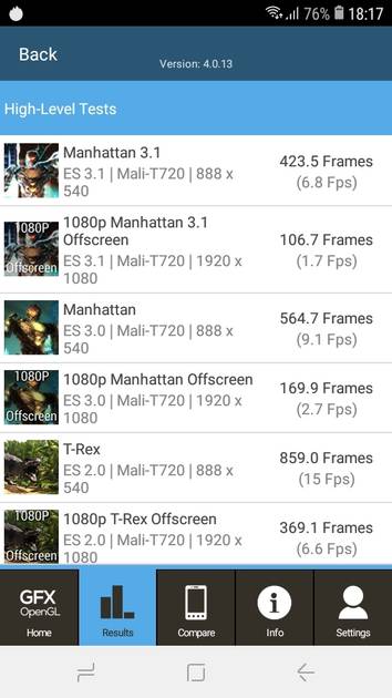 Benchmarks