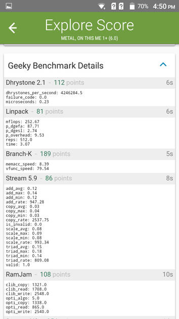 Benchmarks