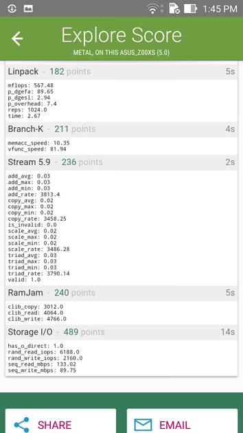Benchmarks