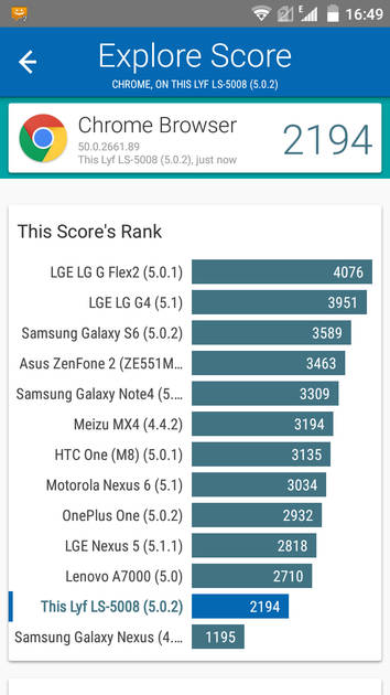 Benchmarks