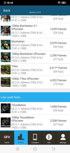 benchmarks