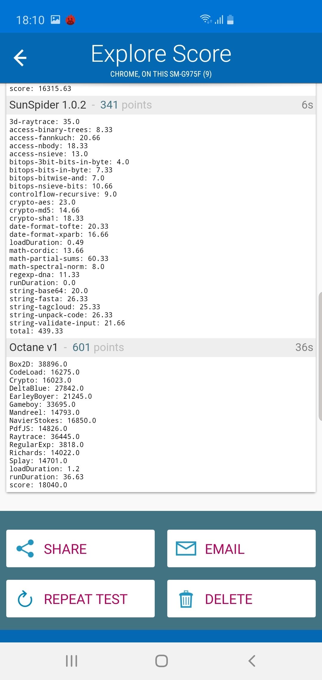 Benchmarks
