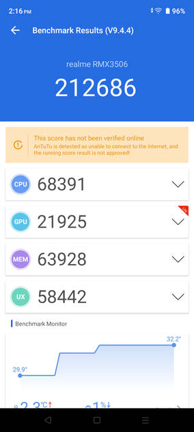 AnTuTu Benchmark