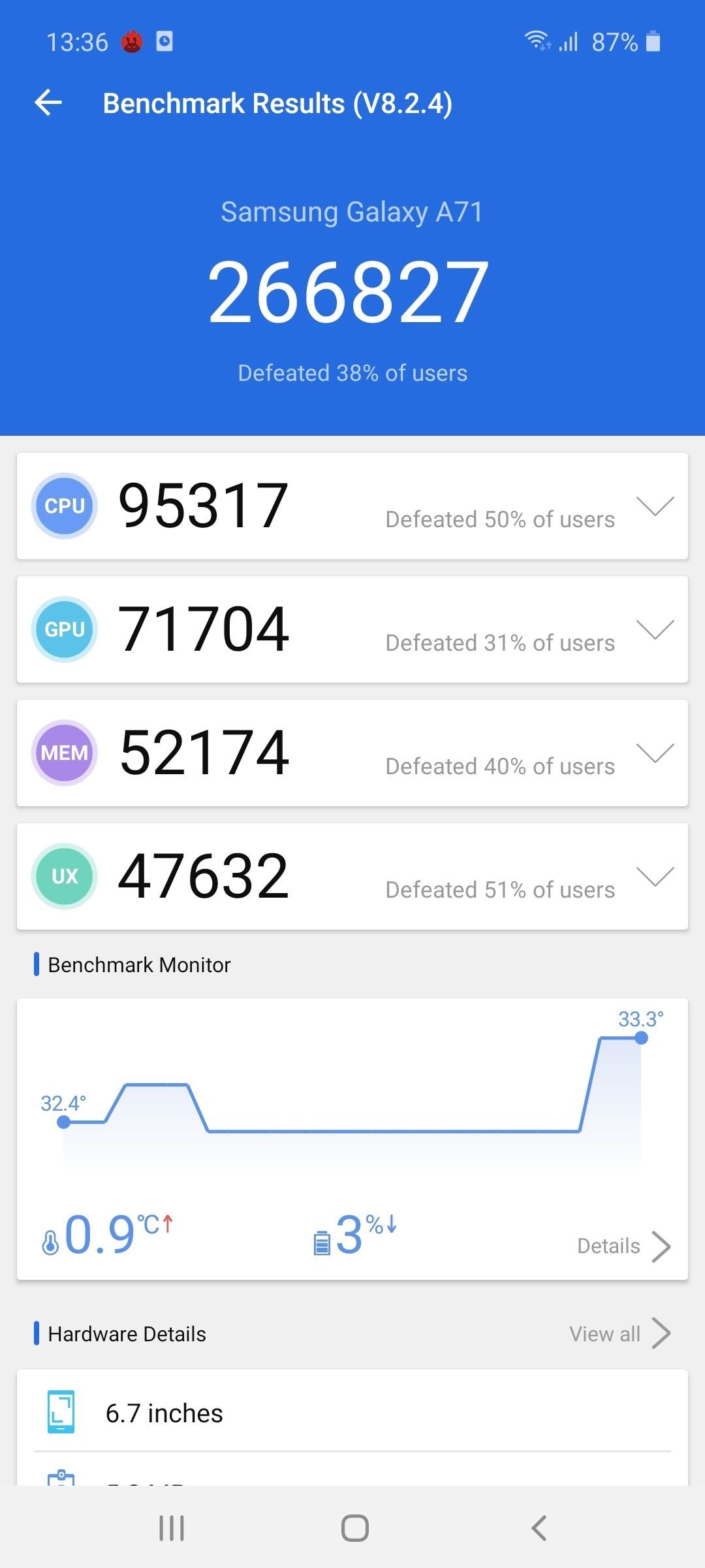 AnTuTu Benchmark