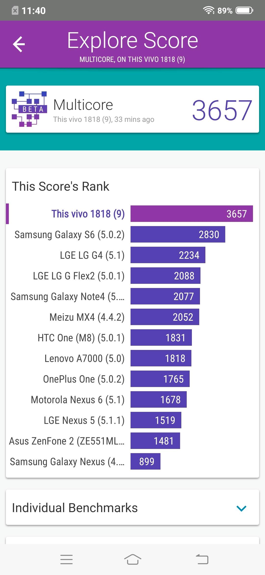 Benchmarks
