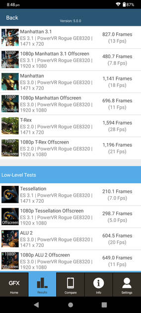 Benchmarks