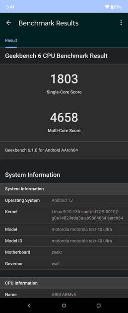 Benchmarks