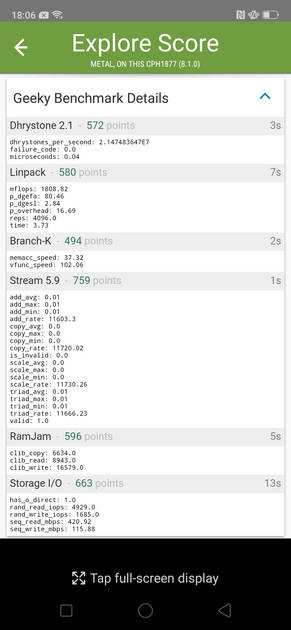 Benchmarks
