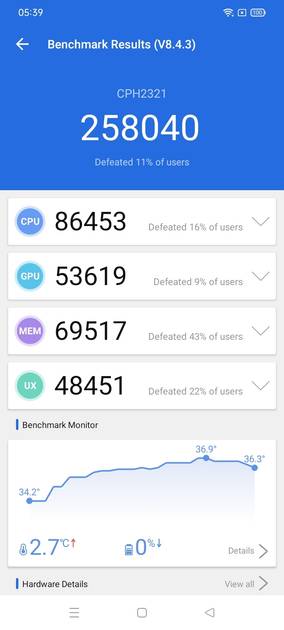 AnTuTu Benchmark