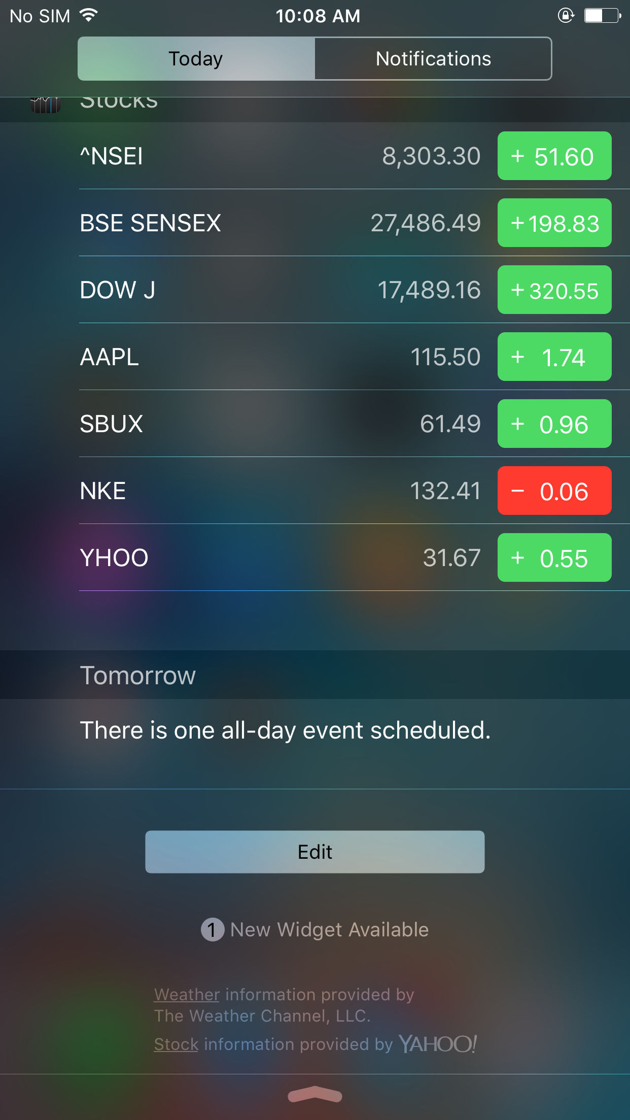 UI