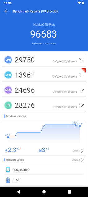 AnTuTu Benchmark