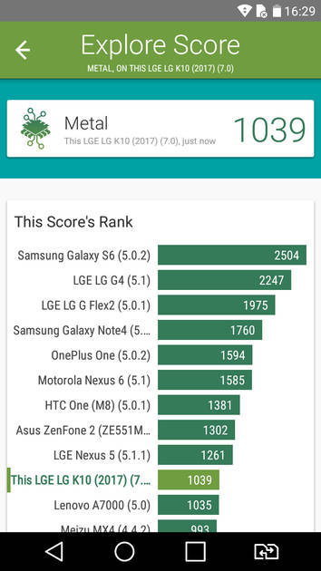 benchmarks