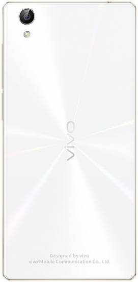 Vivo Y51L