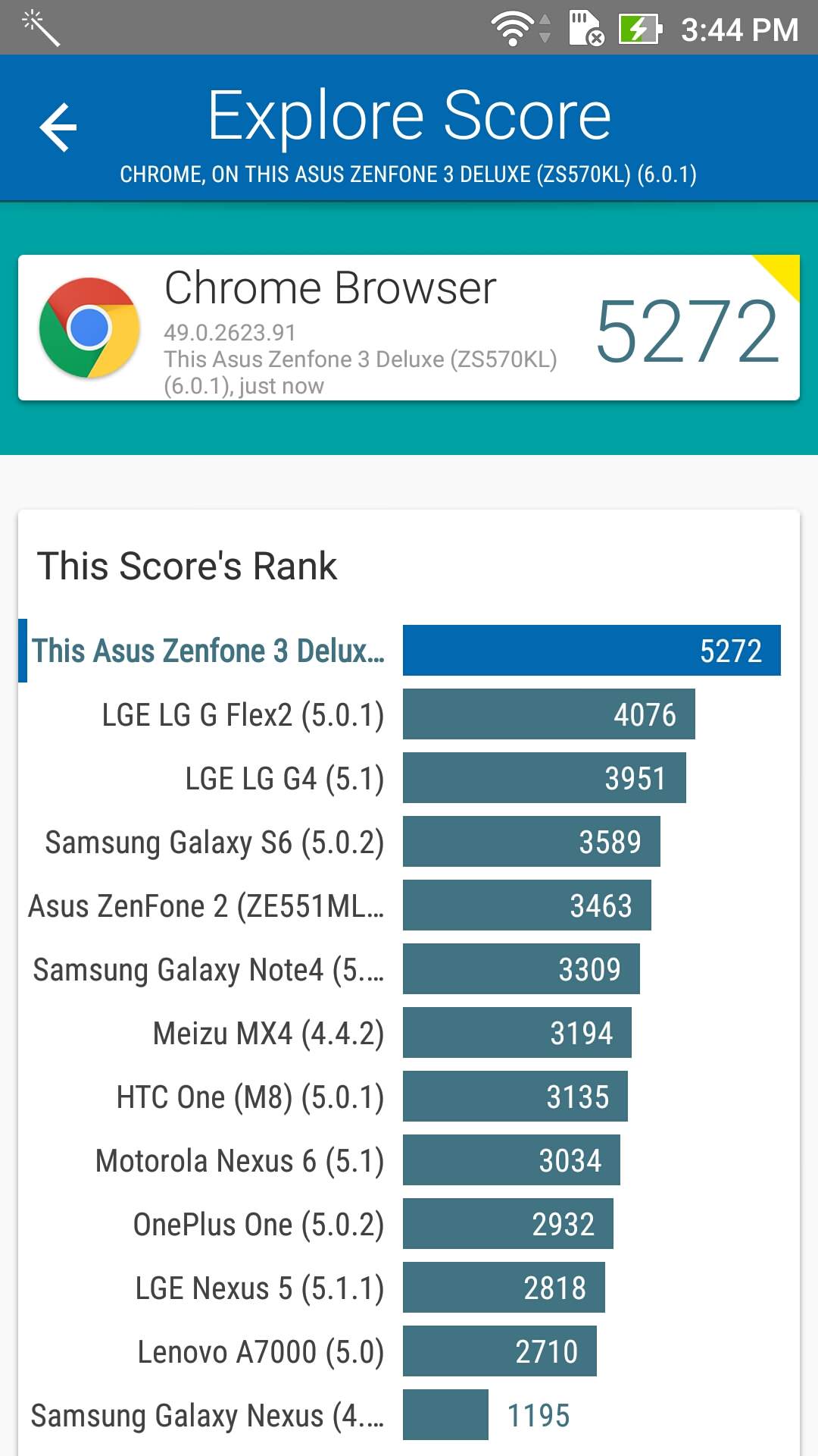 Asus