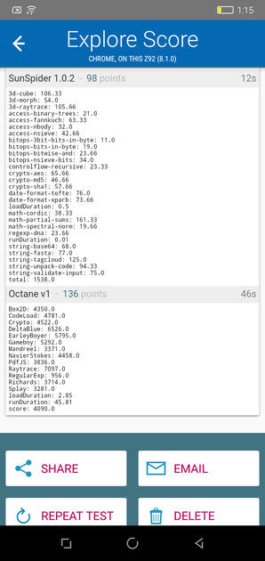 Benchmarks