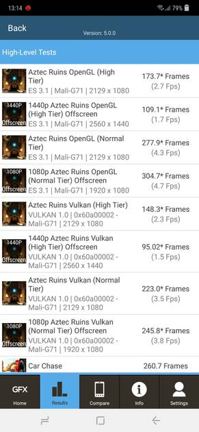 Graphics Benchmark