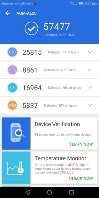 Benchmarks