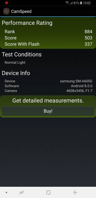 Benchmarks