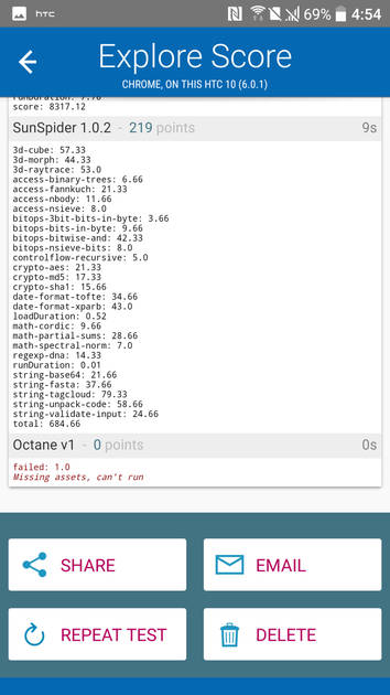 Benchmarks
