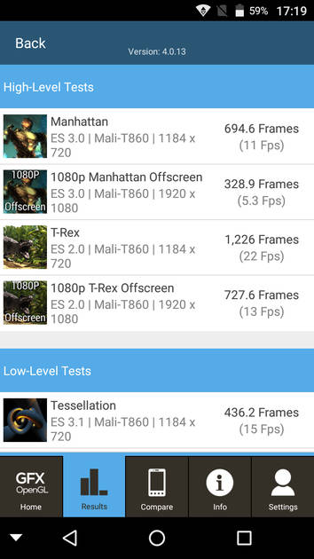 Benchmarks