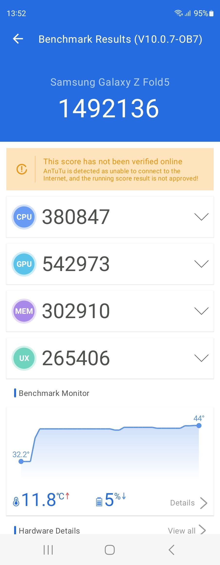 Benchmarks