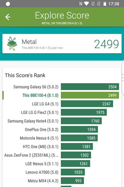 benchmarks
