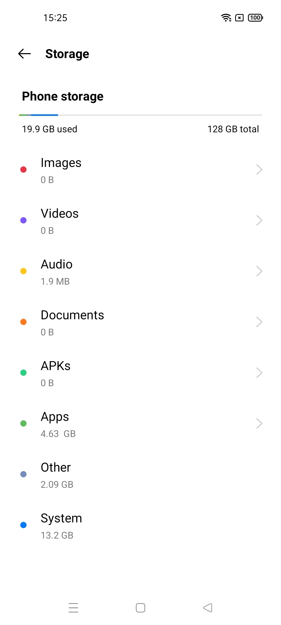 UI