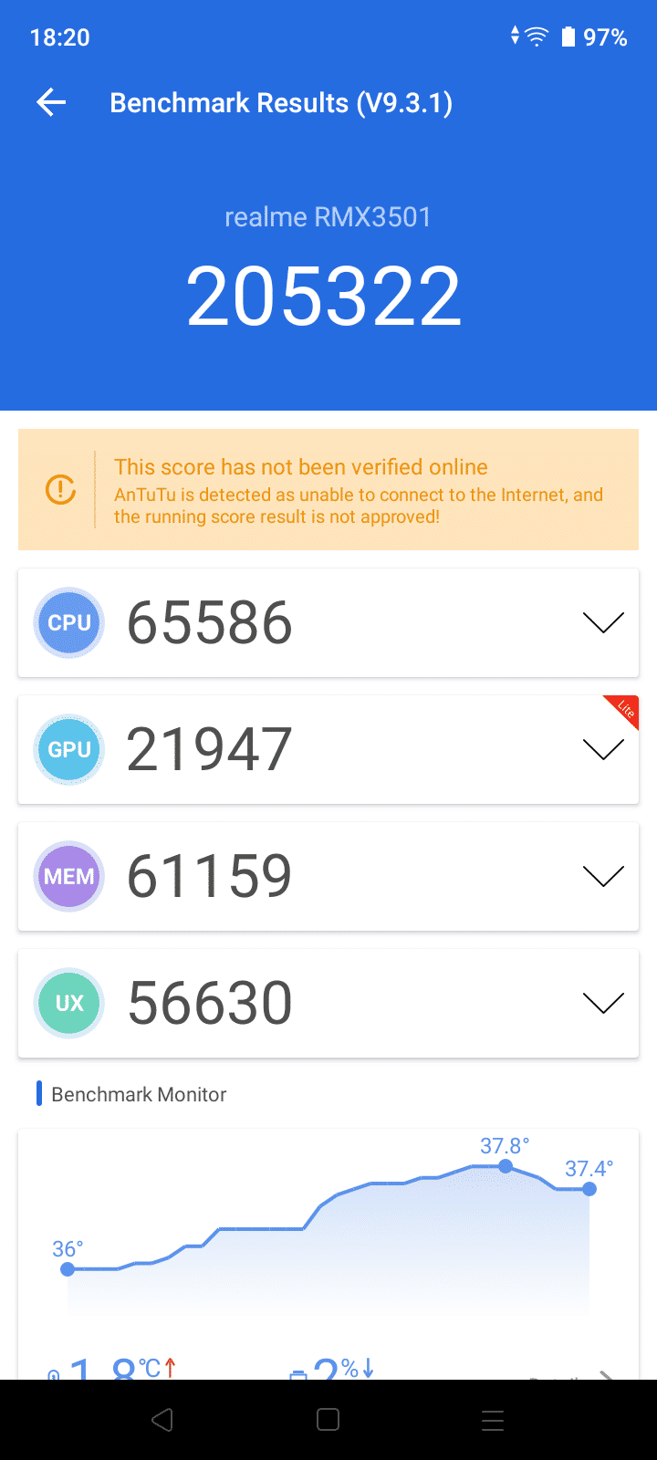 AnTuTu Benchmark