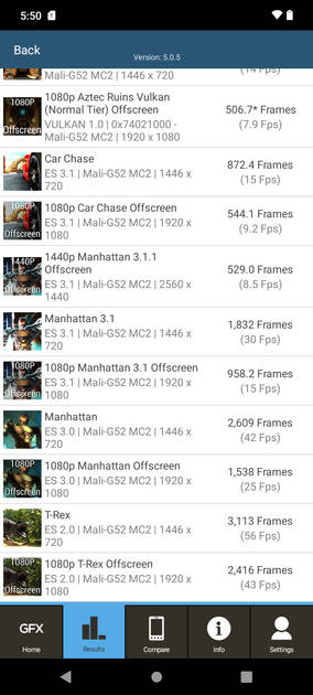 Benchmarks