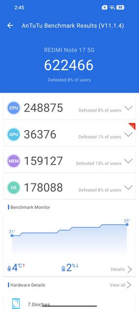 AnTuTu Benchmark