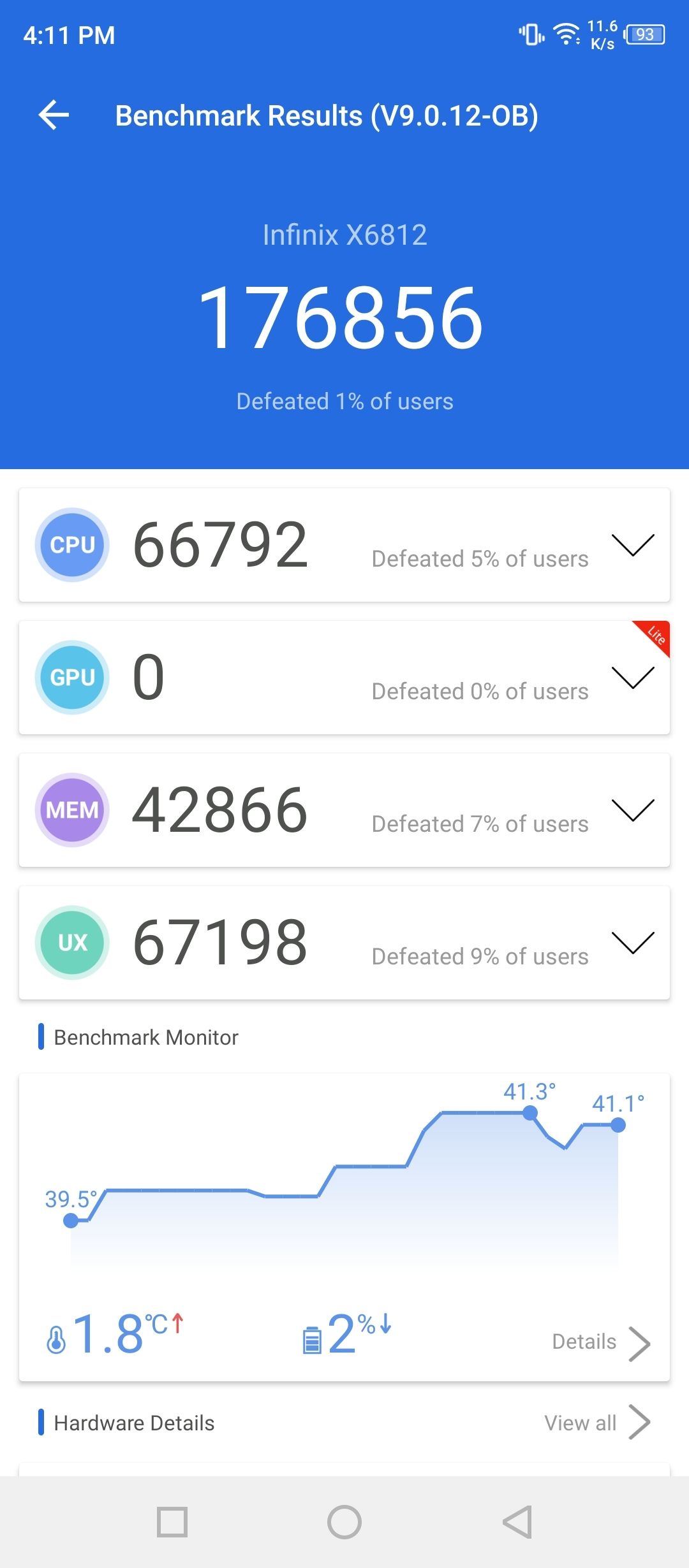 AnTuTu Benchmark