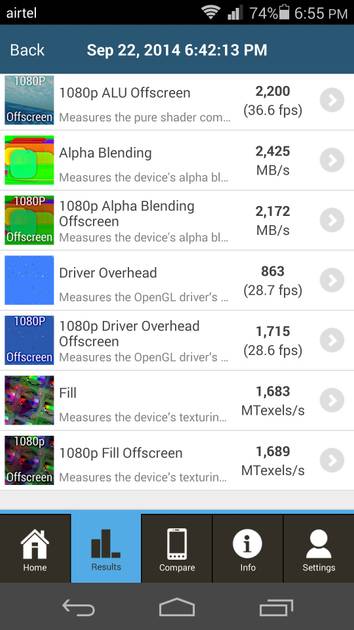 Benchmarks
