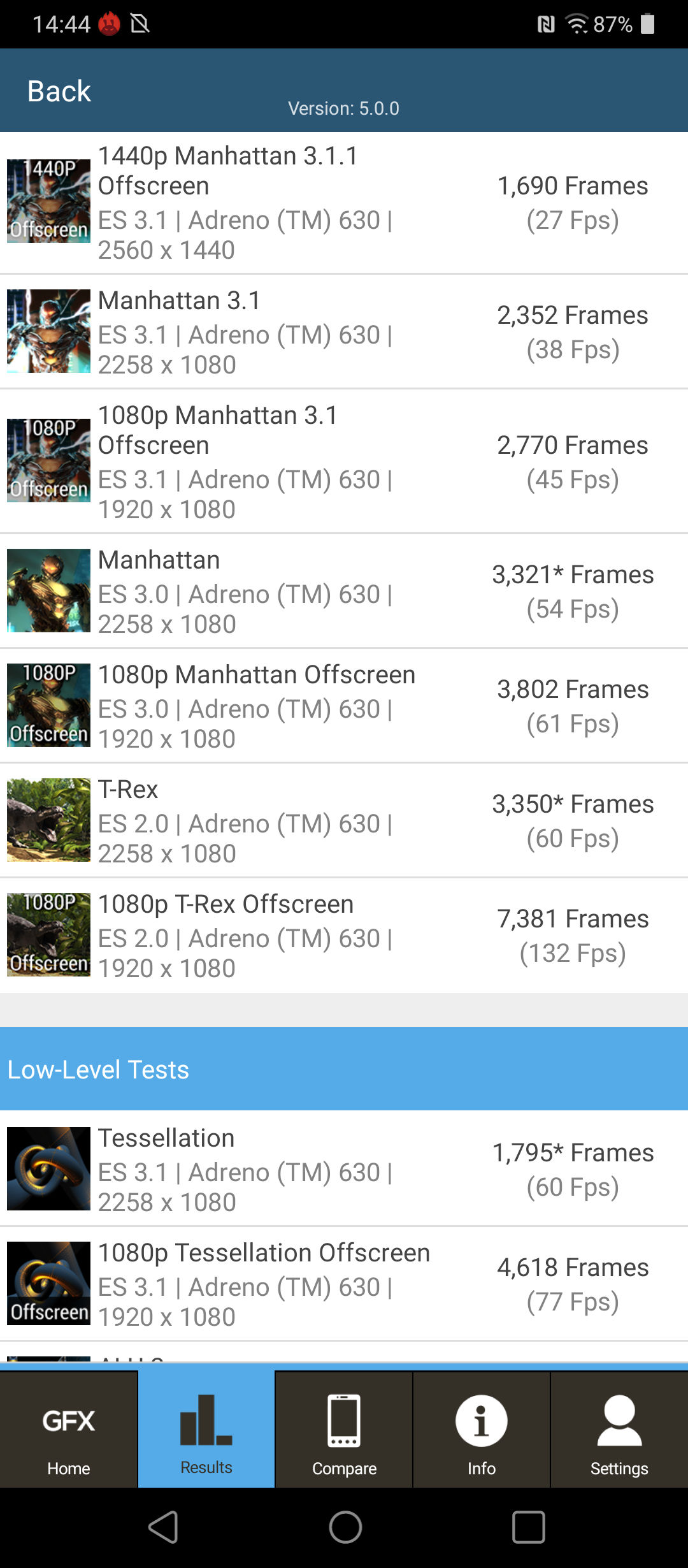 Benchmarks