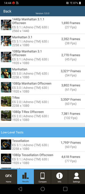 Benchmarks
