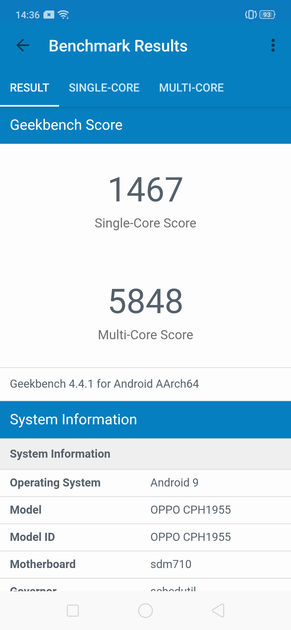 Geekbench4 Benchmark