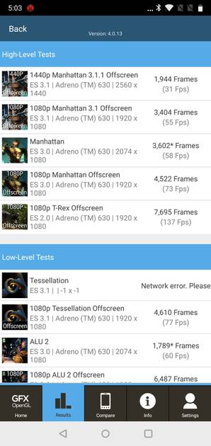 Benchmarks