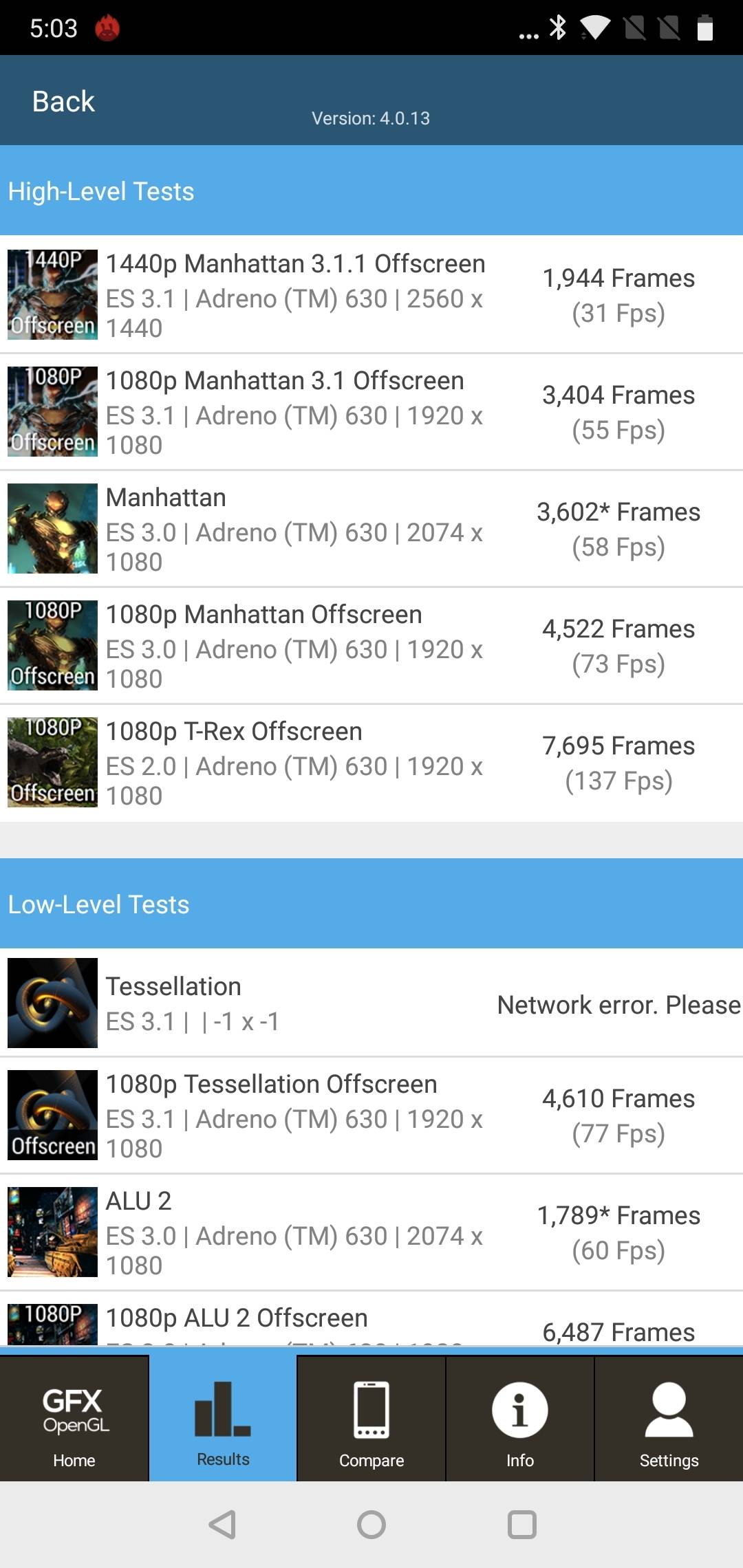 Benchmarks