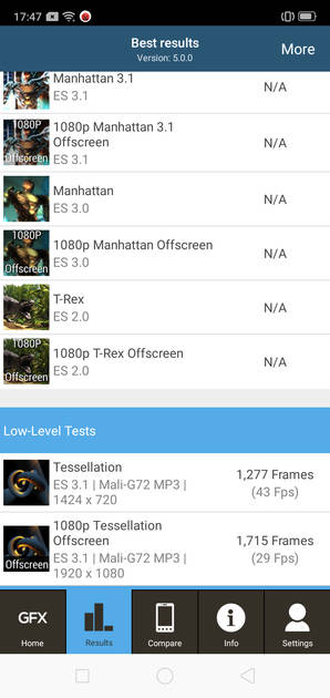 benchmarks
