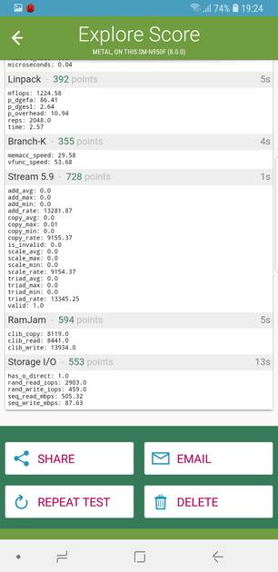 Benchmarks