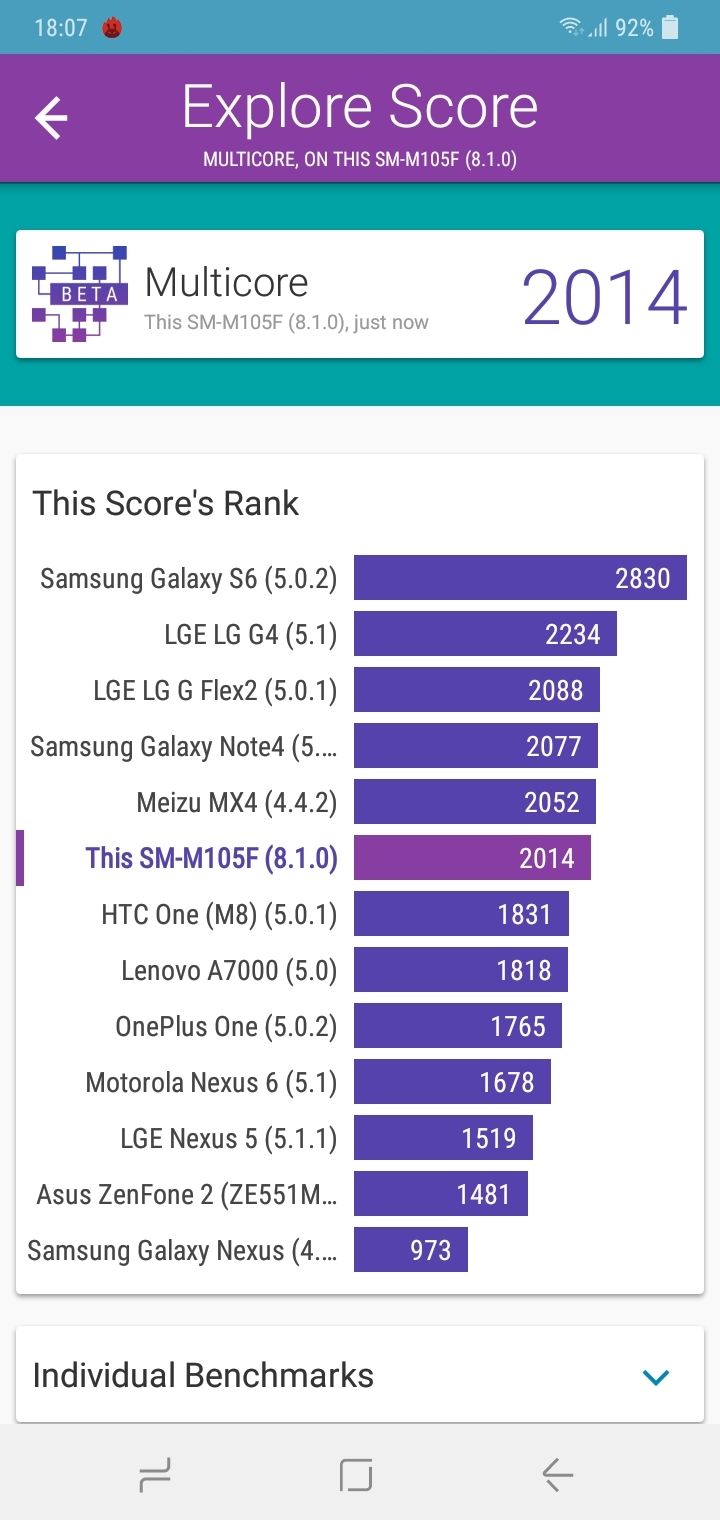 Benchmarks