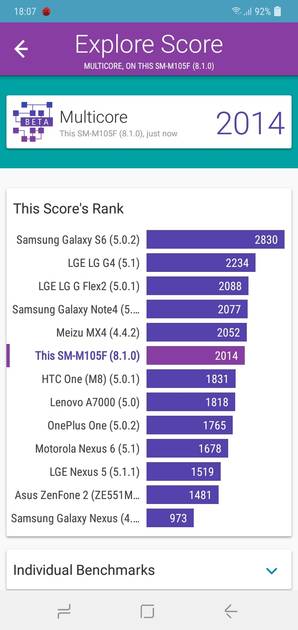 Vellamo Multicore Benchmark