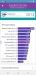 Benchmarks
