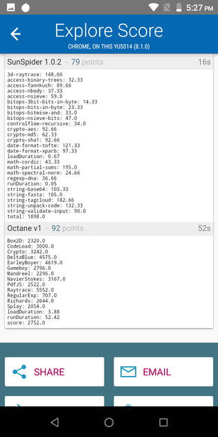 Benchmarks
