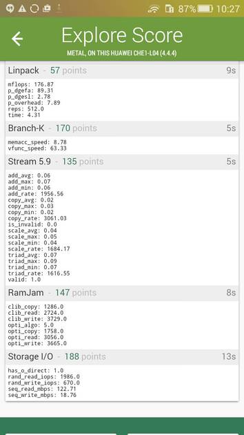 Benchmarks