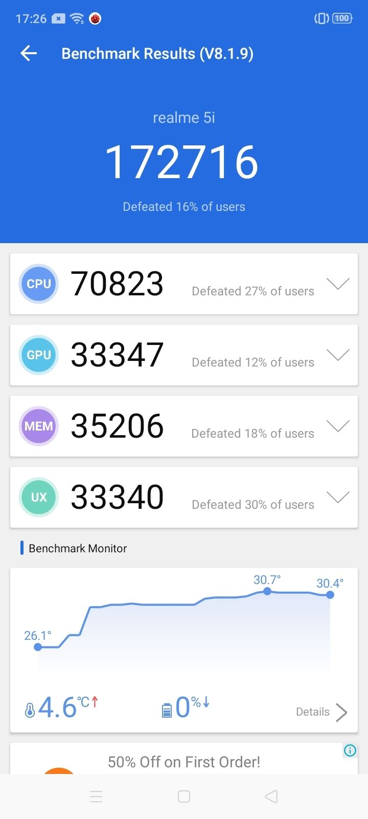 AnTuTu Benchmark