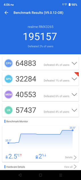 AnTuTu Benchmark