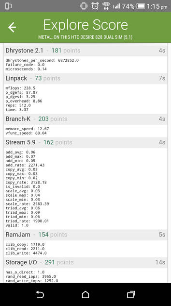Benchmarks