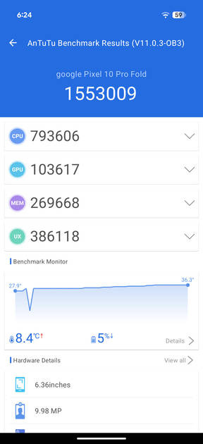 Benchmarks