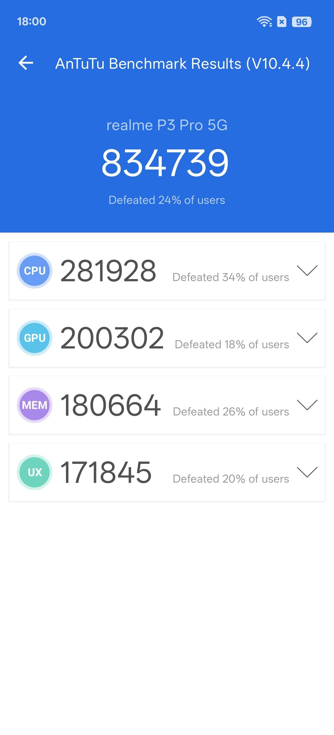 Benchmarks