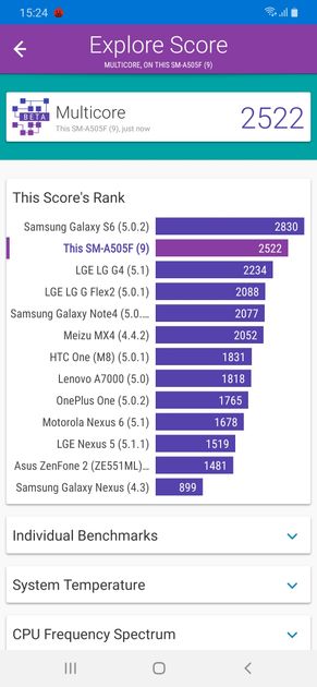 Vellamo Multicore Benchmark